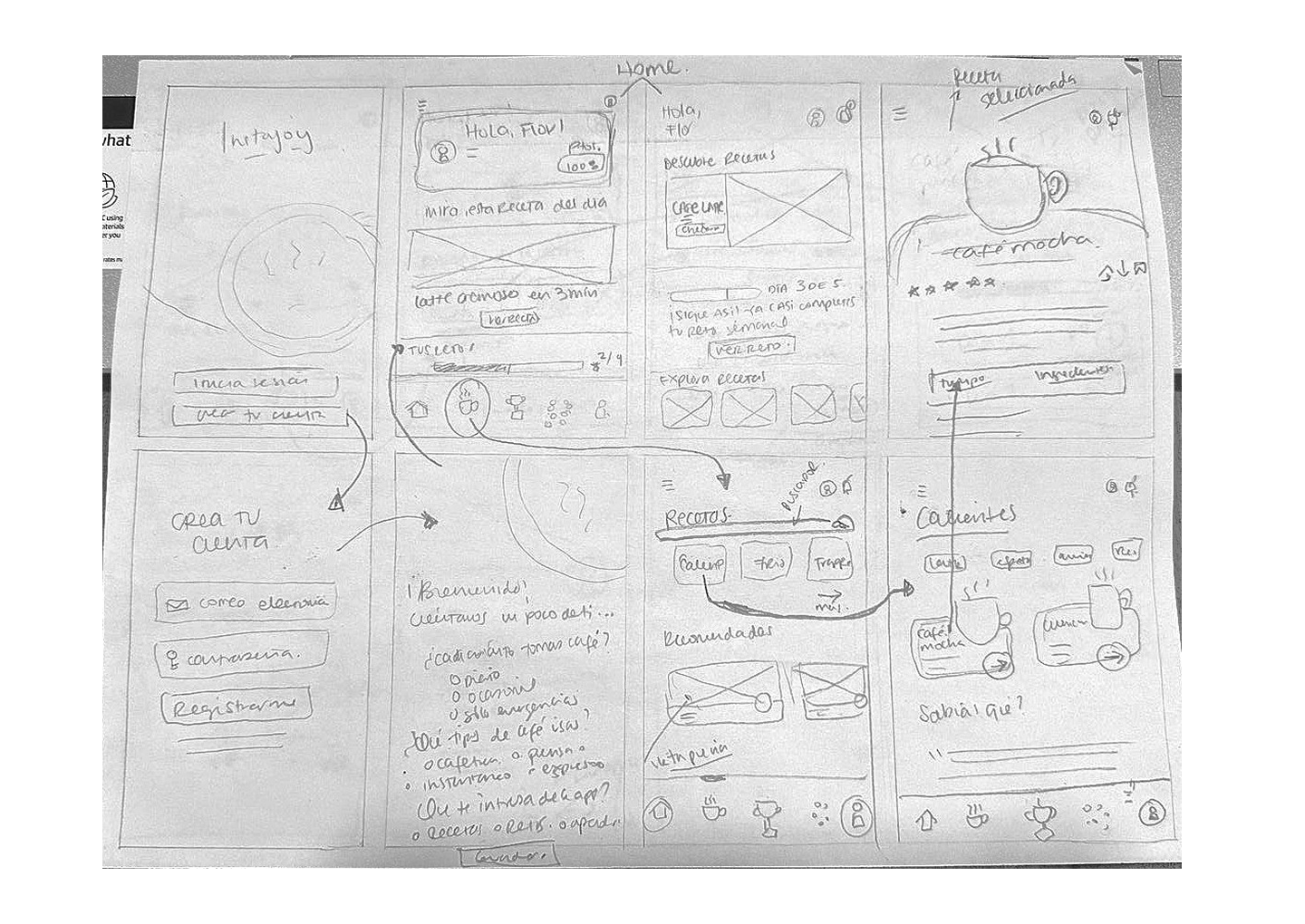 Wireframes — Low fidelity