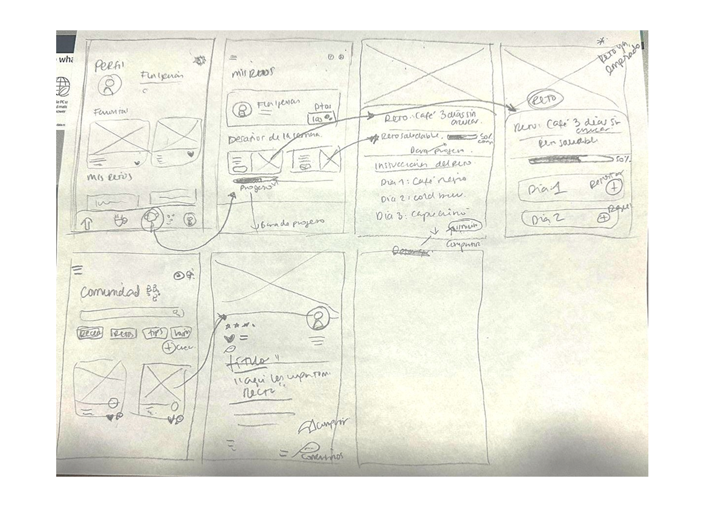 Wireframes — Low fidelity 2